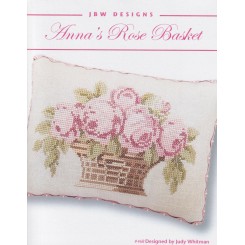 Anna's Rose Basket